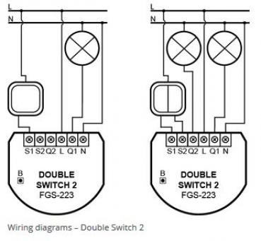 fibaro double switch