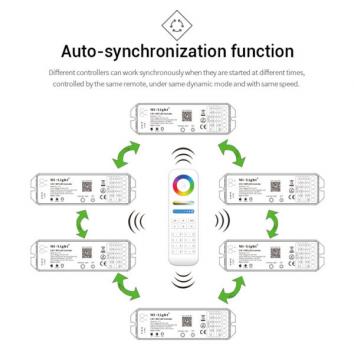 5-in-1-WiFi-LED-Streifen-Controller (kompatibel mit Alexa Sprachsteuerung) (WL5)