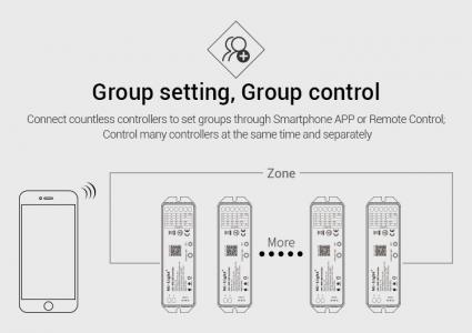 5-in-1-WiFi-LED-Streifen-Controller (kompatibel mit Alexa Sprachsteuerung) (WL5)